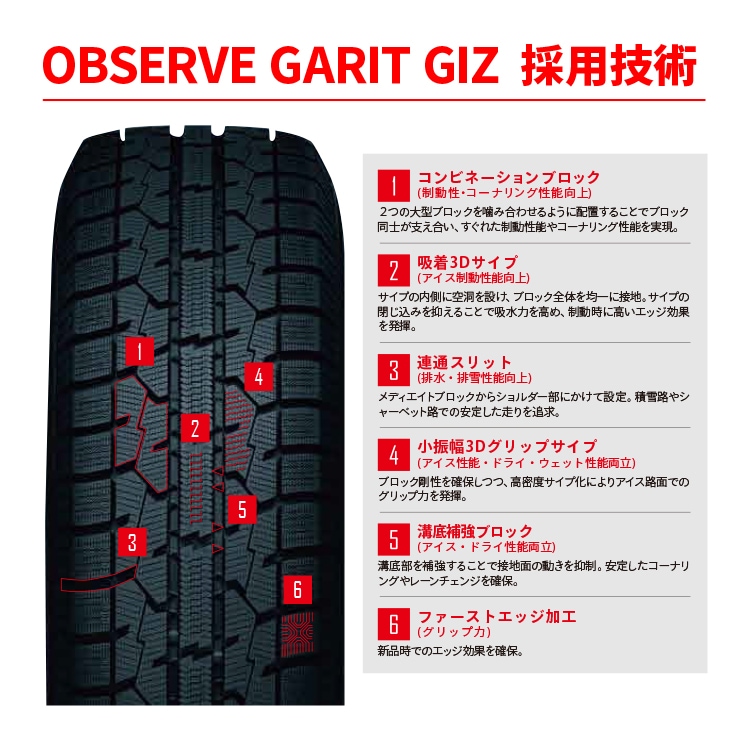 2025年製 TOYO OBSERVE GARIT GIZ 215/55R17 94T 215/55-17 スタッドレス